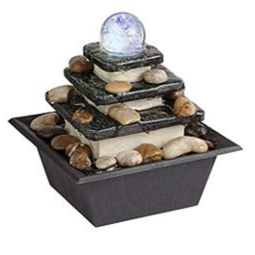 Desktop waterfall
